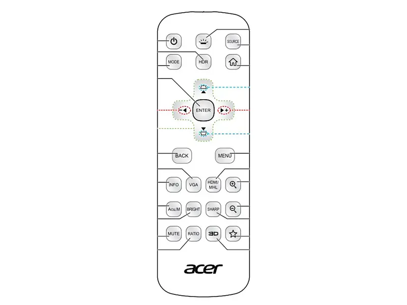 ACER Fernbedienung MC.JQD11.001, MCJQD11001, J-25101