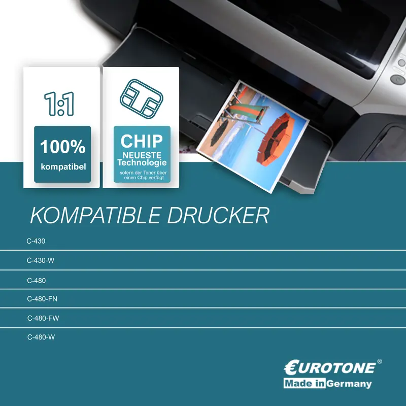 Eurotone Nachfülltoner mit Chip für Samsung CLT404 – Cyan