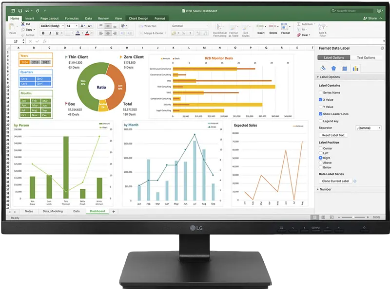 LG 27BN65Q-B Monitor Schwarz, 27" (Refurbished) Zustand