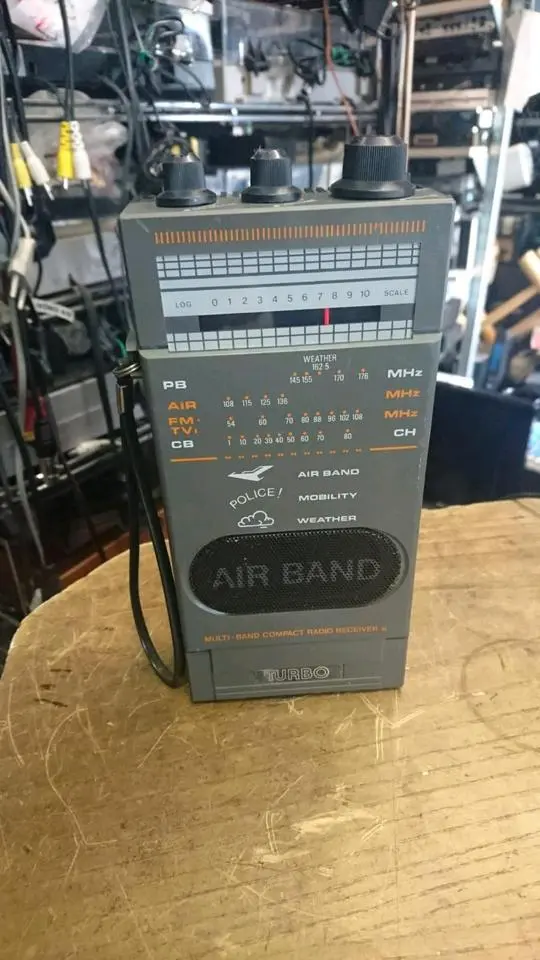 Multiband-Radio Model