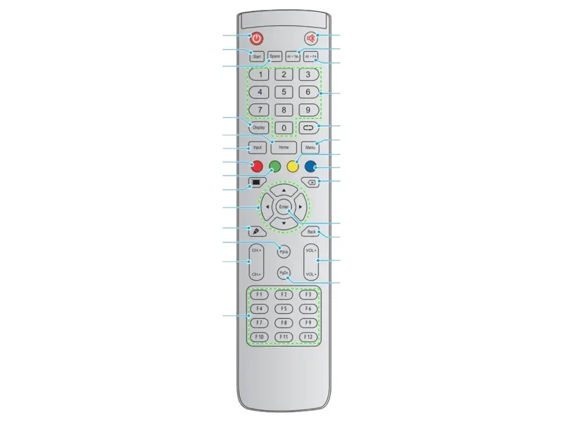 OPTOMA Fernbedienung BR-3073N, BR3073, H1F0C00BP037