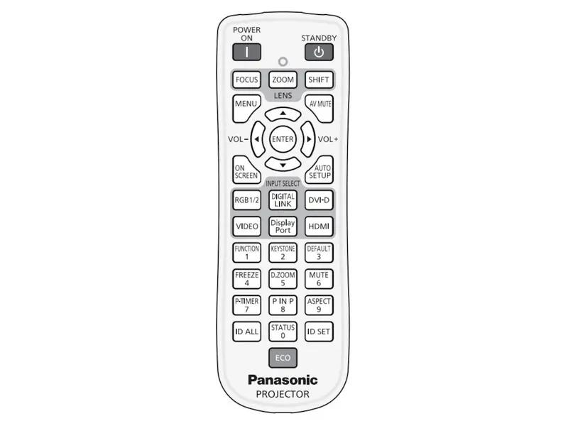 PANASONIC Fernbedienung N2QAYA000081