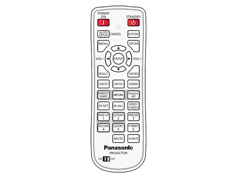 PANASONIC Fernbedienung N2QAYA000100