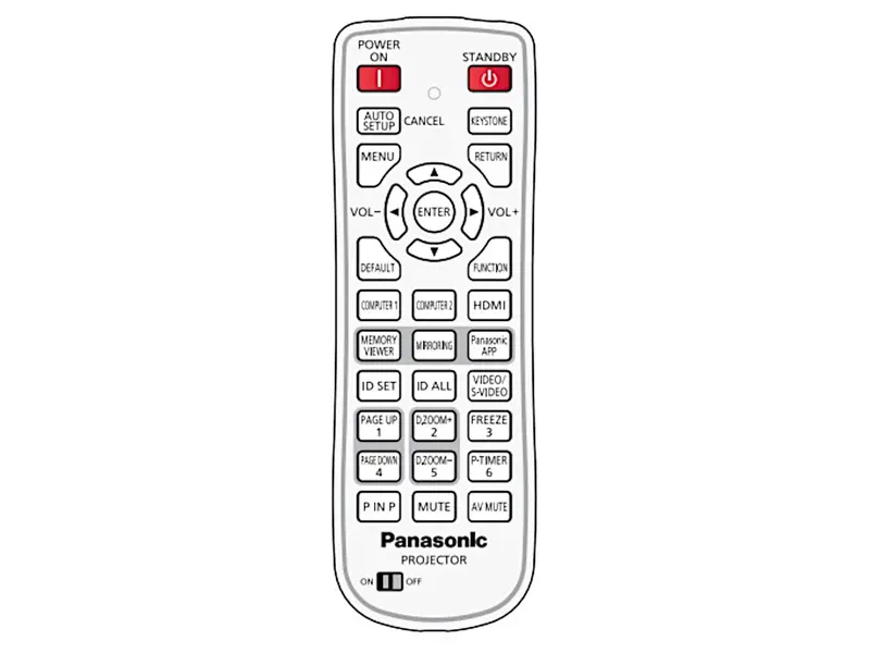 PANASONIC Fernbedienung N2QAYA000101