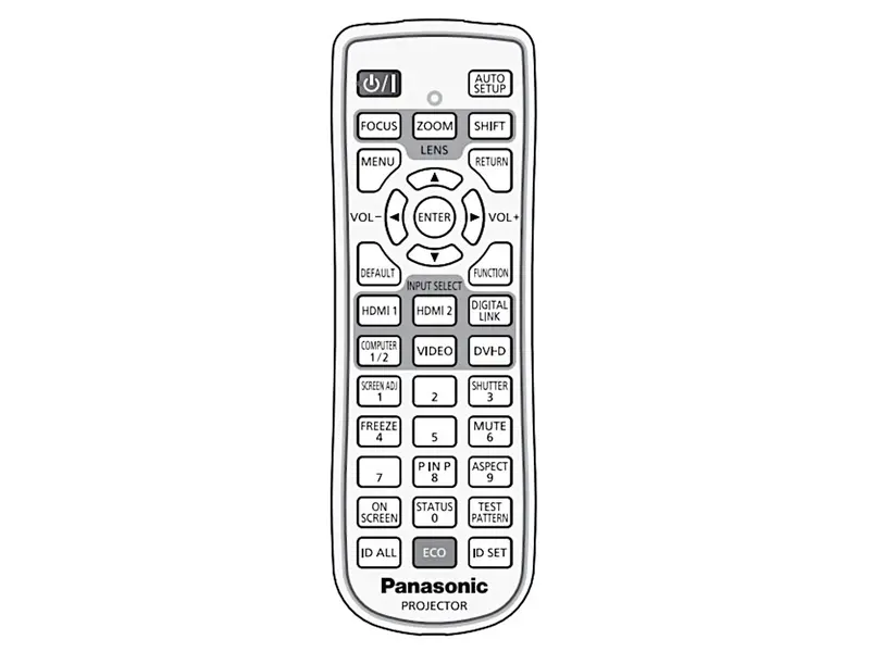 PANASONIC Fernbedienung N2QAYA000136